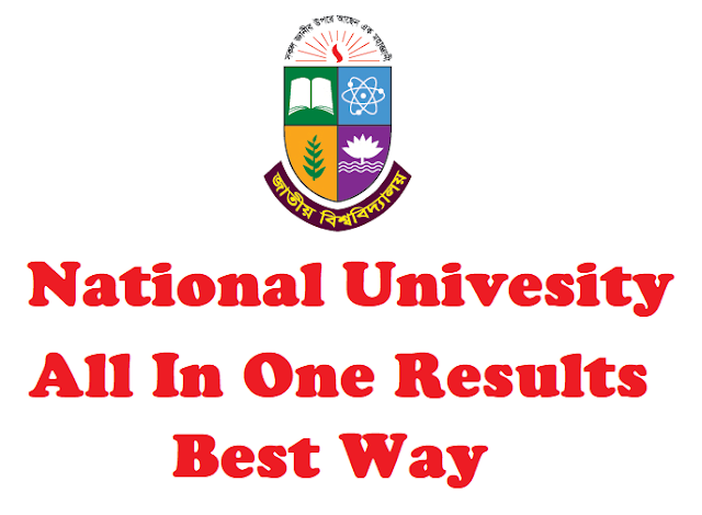 National University NU Result