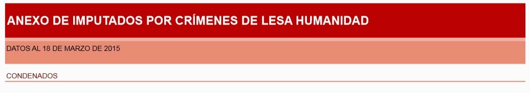 http://www.fiscales.gob.ar/lesa-humanidad/wp-content/uploads/sites/4/2015/03/Condenados.pdf