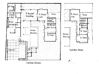 Blueprint rumah (denah), Rumah Hemat dan Fleksibel