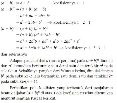 Operasi Hitung Pada Aljabar