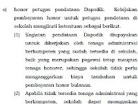 Gaji Operator Sekolah Sesuai Juknis BOS 2019