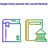 Single Entry System Net-worth Method In Accounting