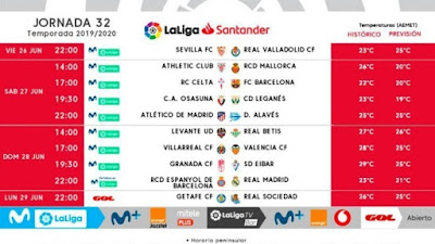 Horarios de la jornada 32 de Liga