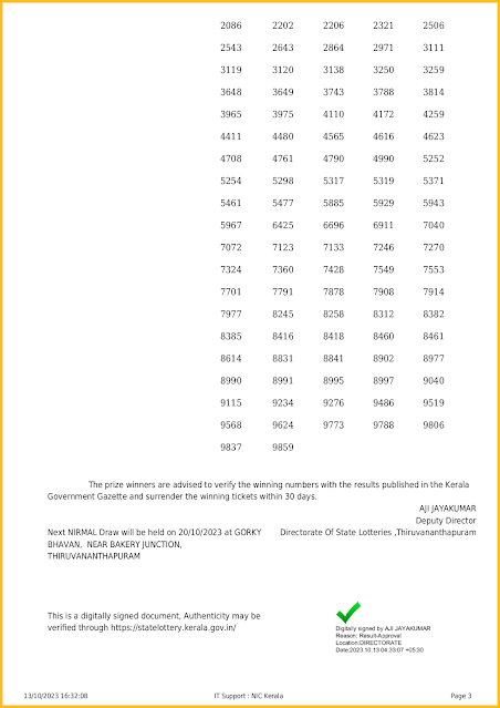 nr-350-live-nirmal-lottery-result-today-kerala-lotteries-results-13-10-2023-keralalotteriesresults.in_page-0003