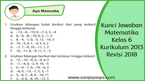 Mengurutkan Dan Membandingkan Bilangan Bulat Halaman 17 18 Sanjayaops