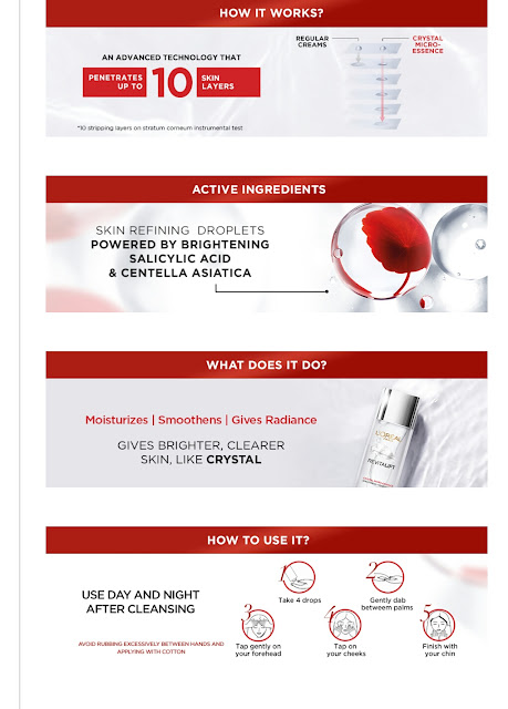 Loreal Paris Revitalift Micro Essences