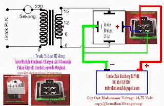 SOLUSI BATTERY: Cara Mudah Membuat Charger Aki Otomatis