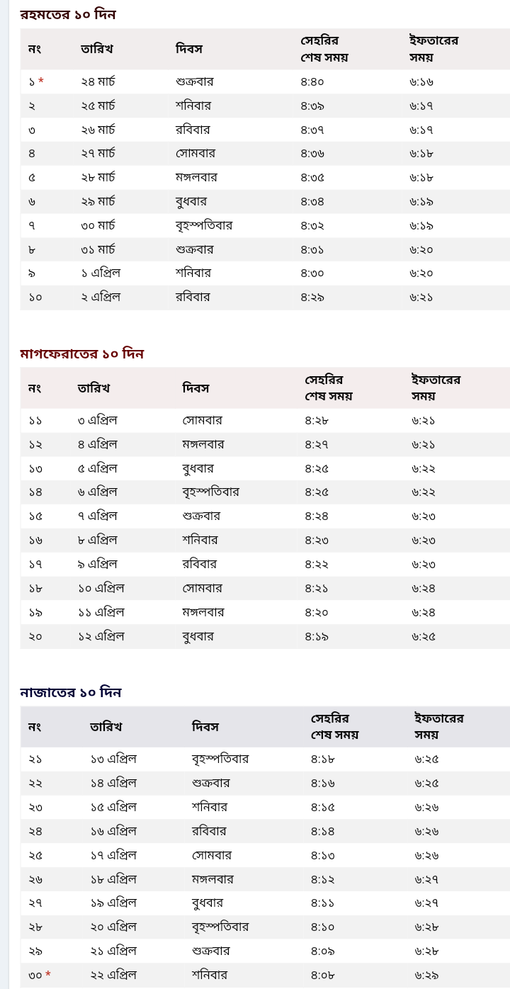 টাঙ্গাইল জেলার রমজানের ক্যালেন্ডার ২০২৪, রোজার সময়সূচি ২০২৪, সেহরি ও ইফতারের সময়সূচি ২০২৪, ইফতারের সময়সূচি ২০২৪, আজকের সেহরির শেষ সময় ২০২৪ টাঙ্গাইল জেলা, আজকের সেহরির শেষ সময় ২০২৪ টাঙ্গাইল জেলা