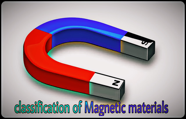 CLASSIFICATION OF MAGNETIC MATERIALS