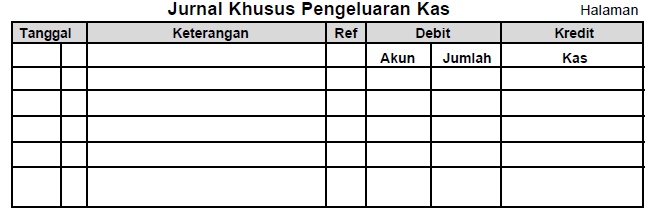 Rpp Akuntansi Dasar K 13 revisi 2017: RPP Akuntansi Dasar KD 8