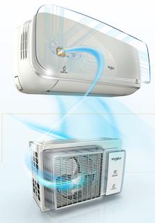 latest air conditioners
