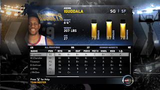 Andre Iguodala Denver Nuggets new roster pc nba 2k12