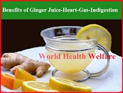Benefits of Ginger Juice-Heart-Gas-Indigestion-Frequent Urination