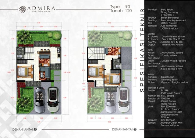 denah rumah 3 kamar ukuran 7x9