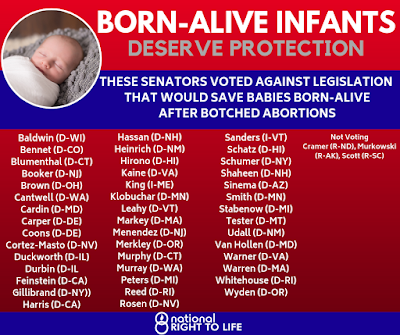 Born-Alive Born-Alive Abortion Survivors Protection Act (S. 130) fails in the Senate