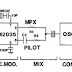 Circuit Encoder Stereo Multiplexer for fm Transmitters NJM2035