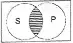 abta-test-paper-2023-a