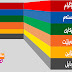 دروست كردنی كه‌ڤه‌ر بۆ په‌یج زنجیره‌ی چواره‌م