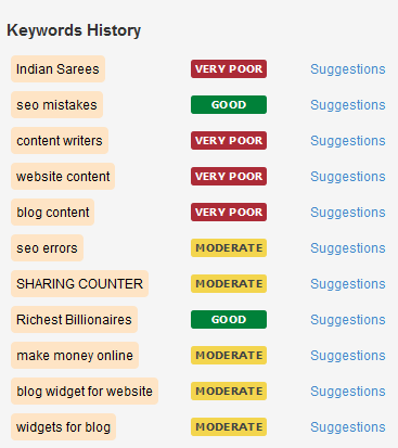 Keywords History in webtexttool
