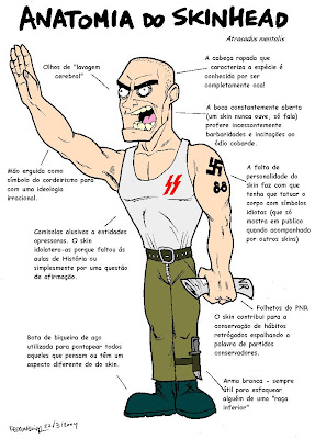 Anatomia do Skinhead