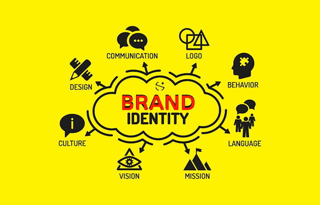 Brand Identity importance for a business 