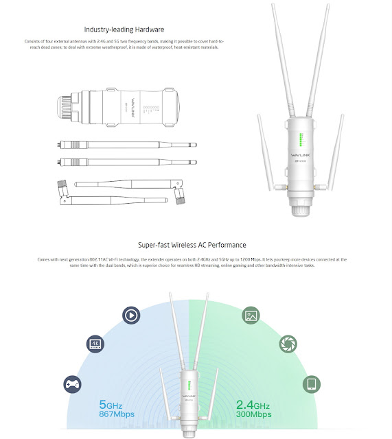 Wavlink AERIAL HD4 AC1200 Dual Band High Power Outdoor Wireless AP/ Range Extender Router with PoE and High Gain Antennas