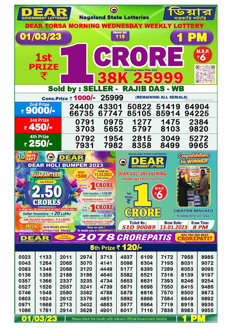 nagaland-lottery-result-01-03-2023-dear-torsa-morning-wednesday-today-1-pm