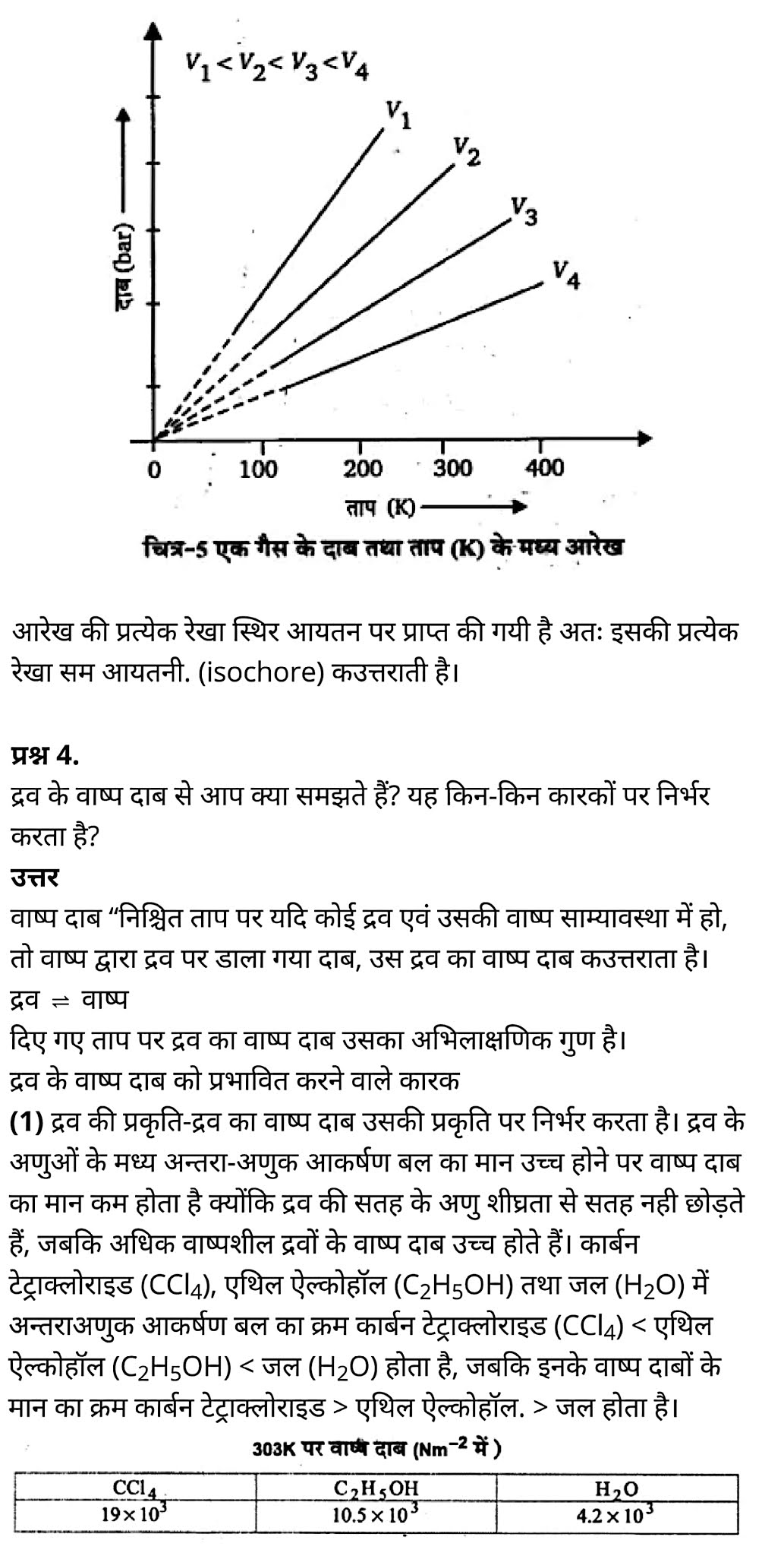 class 11   Chemistry   Chapter 5,  class 11   Chemistry   Chapter 5 ncert solutions in hindi,  class 11   Chemistry   Chapter 5 notes in hindi,  class 11   Chemistry   Chapter 5 question answer,  class 11   Chemistry   Chapter 5 notes,  11   class Chemistry   Chapter 5 in hindi,  class 11   Chemistry   Chapter 5 in hindi,  class 11   Chemistry   Chapter 5 important questions in hindi,  class 11   Chemistry  notes in hindi,   class 11 Chemistry Chapter 5 test,  class 11 Chemistry Chapter 5 pdf,  class 11 Chemistry Chapter 5 notes pdf,  class 11 Chemistry Chapter 5 exercise solutions,  class 11 Chemistry Chapter 5, class 11 Chemistry Chapter 5 notes study rankers,  class 11 Chemistry  Chapter 5 notes,  class 11 Chemistry notes,   Chemistry  class 11  notes pdf,  Chemistry class 11  notes 2021 ncert,  Chemistry class 11 pdf,  Chemistry  book,  Chemistry quiz class 11  ,   11  th Chemistry    book up board,  up board 11  th Chemistry notes,  कक्षा 11 रसायन विज्ञान अध्याय 5, कक्षा 11 रसायन विज्ञान  का अध्याय 5 ncert solution in hindi, कक्षा 11 रसायन विज्ञान  के अध्याय 5 के नोट्स हिंदी में, कक्षा 11 का रसायन विज्ञान अध्याय 5 का प्रश्न उत्तर, कक्षा 11 रसायन विज्ञान  अध्याय 5 के नोट्स, 11 कक्षा रसायन विज्ञान अध्याय 5 हिंदी में,कक्षा 11 रसायन विज्ञान  अध्याय 5 हिंदी में, कक्षा 11 रसायन विज्ञान  अध्याय 5 महत्वपूर्ण प्रश्न हिंदी में,कक्षा 11 के रसायन विज्ञान  के नोट्स हिंदी में,रसायन विज्ञान  कक्षा 11   नोट्स pdf, कक्षा 11 बायोलॉजी अध्याय 5, कक्षा 11 बायोलॉजी के अध्याय 5 के नोट्स हिंदी में, कक्षा 11 का बायोलॉजी अध्याय 5 का प्रश्न उत्तर, कक्षा 11 बायोलॉजी अध्याय 5 के नोट्स, 11 कक्षा बायोलॉजी अध्याय 5 हिंदी में,कक्षा 11 बायोलॉजी अध्याय 5 हिंदी में, कक्षा 11 बायोलॉजी अध्याय 5 महत्वपूर्ण प्रश्न हिंदी में,कक्षा 11 के बायोलॉजी के नोट्स हिंदी में,बायोलॉजी कक्षा 11 नोट्स pdf,   रसायन विज्ञान  कक्षा 11 नोट्स 2021 ncert,  रसायन विज्ञान  कक्षा 11 pdf,  रसायन विज्ञान  पुस्तक,  रसायन विज्ञान  की बुक,  रसायन विज्ञान  प्रश्नोत्तरी class 11  , 11   वीं रसायन विज्ञान  पुस्तक up board,  बिहार बोर्ड 11  पुस्तक वीं रसायन विज्ञान  नोट्स,