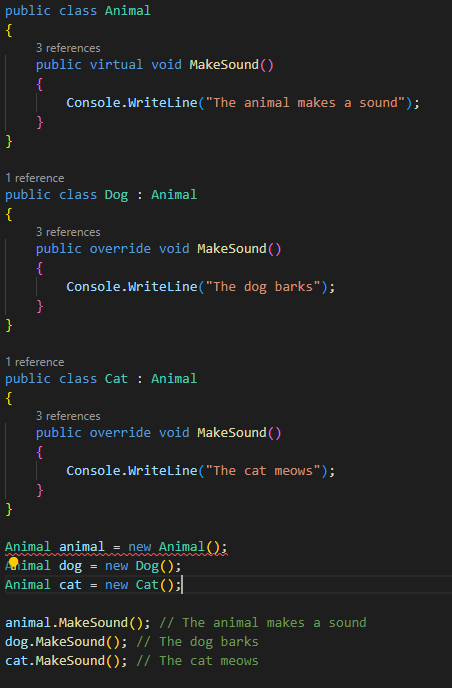 Using Polymorphism with C# Code Examples Inheritance  by Ziggy Rafiq