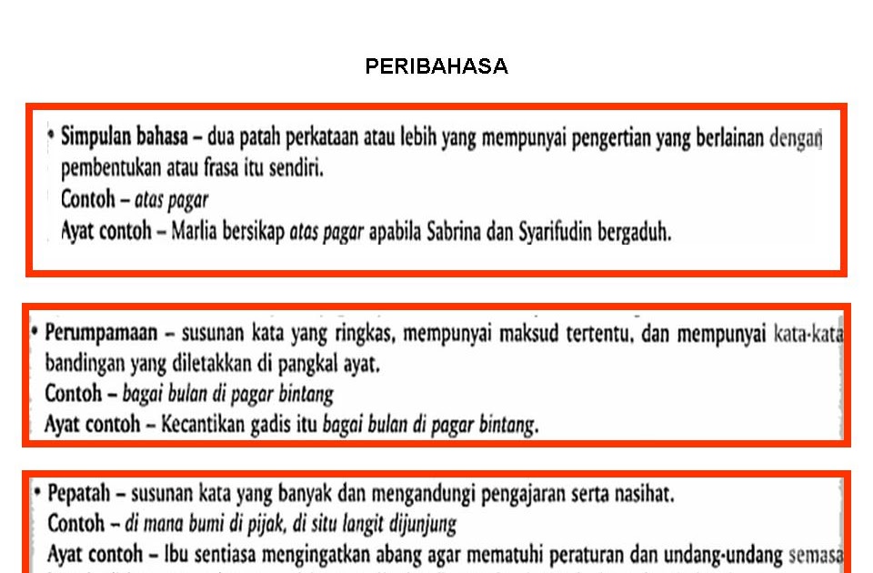 Bahasa Melayu Tingkatan 2: PERIBAHASA