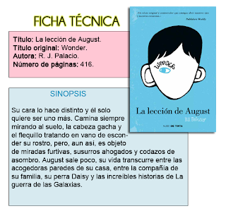 Resultado de imagen de de que trata el libro de wonder resumen