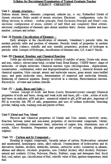 Chemistry For TGT in Hindi