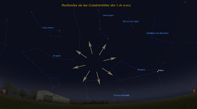 Radiante de la Cuadántidas para el 3 de enero de 2013