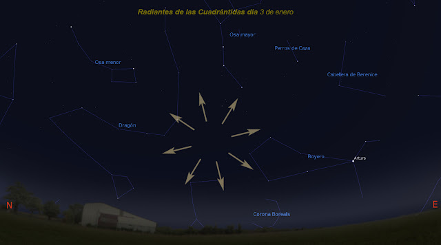 Radiante de las Cudrántidas para el 3 de enero de 2013