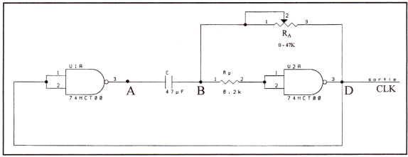 Géneration Modulation à Largeur d'Impulsion