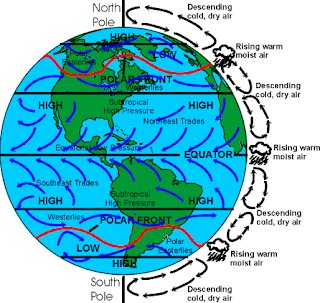 Earth Global Winds