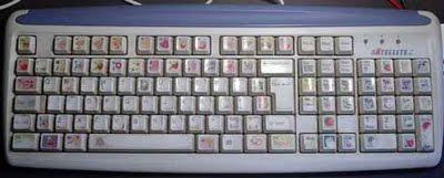 Teclado sujo