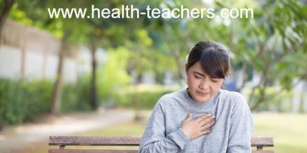 Treatment of Heartburn and Sour Belching