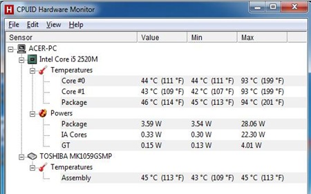 Acer Aspire 5755G-2454G1TMnrs temperature