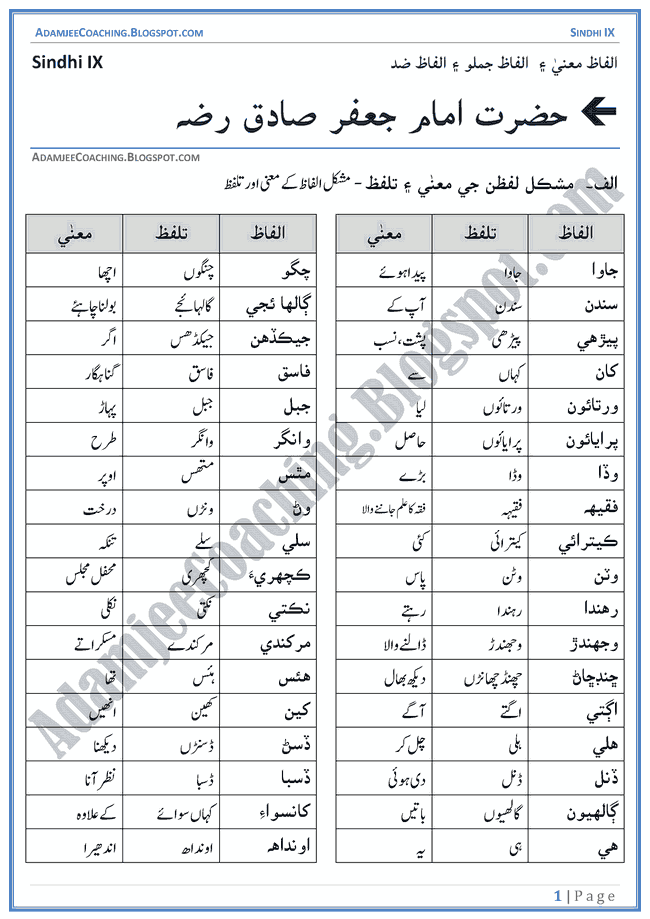 hazrat-imam-jafar-sadiq-words-meanings-and-idioms-sindhi-notes-for-class-9th