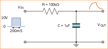 Rangkaian Integrator RC (Resistor-Kapasitor)