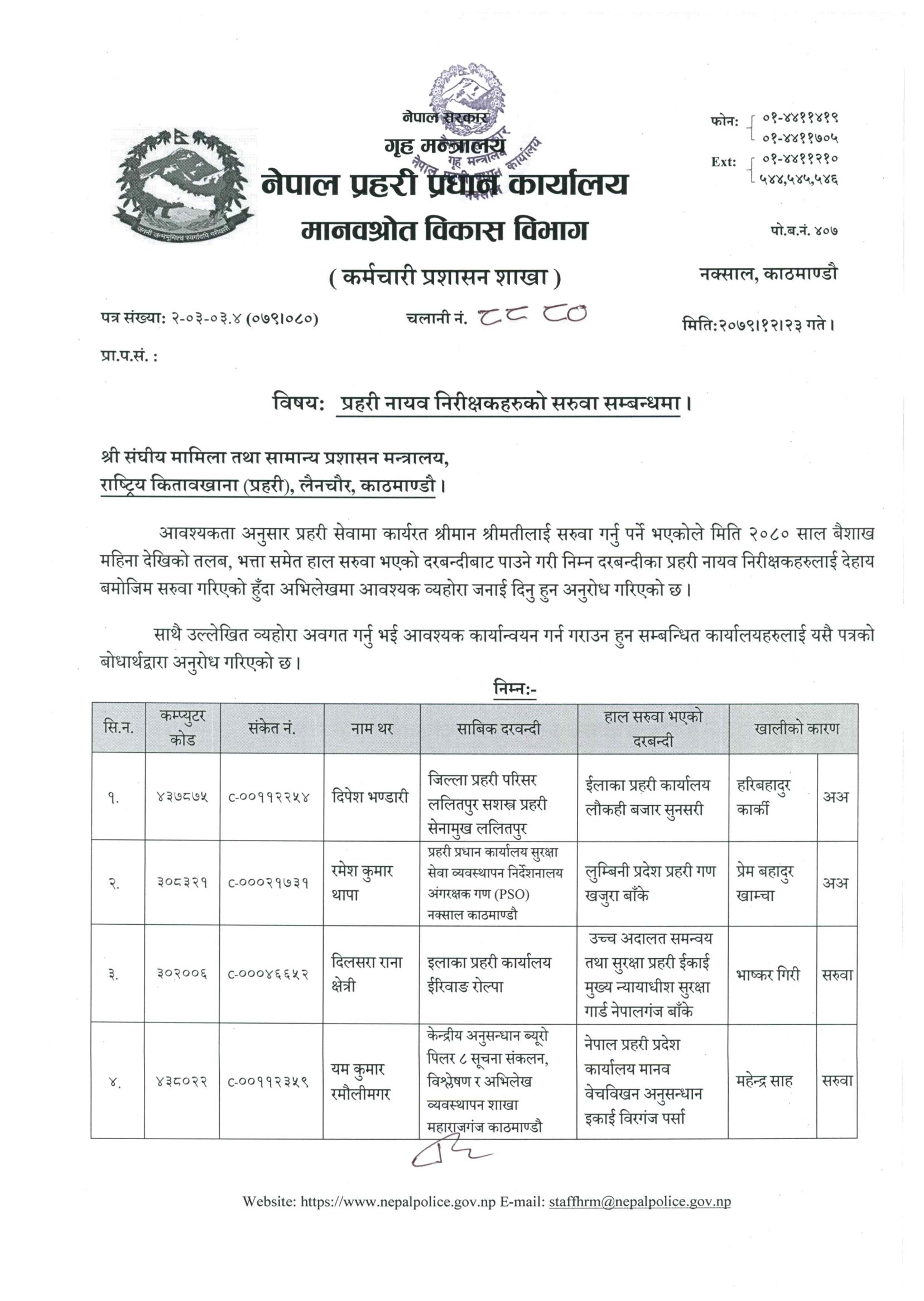 Nepal Police SI Transfer List