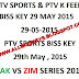 PTV Sports Biss Key Code 29th May 2015 PAK vs ZIM 2nd ODI Live on PTV Sports HD from Qaddafi Stadium Lahore 29.05.2015