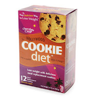 How Much Weight Can You Expect To Lose On A Cookie Diet?