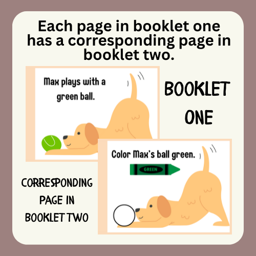 Dogs Like to Play with Balls Comparison Pages