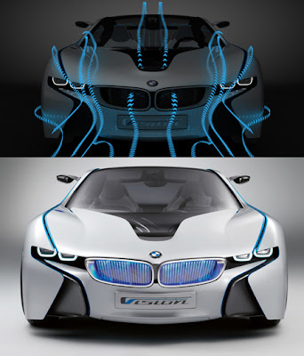 bmw latest model,BMW Cars,Latest Cars,Most Famous Cars,Smooth Design BMW,latest Smooth Design BMW,BMW Efficient Dynamics