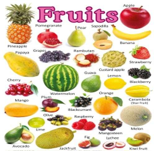 Healthy fruits to eat