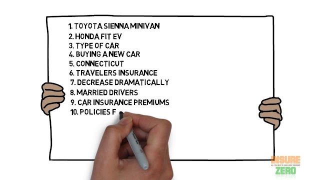 VIDEO: 10 interesting facts about car insurance | PART 1