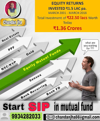 Sip , mutual fund , NFO