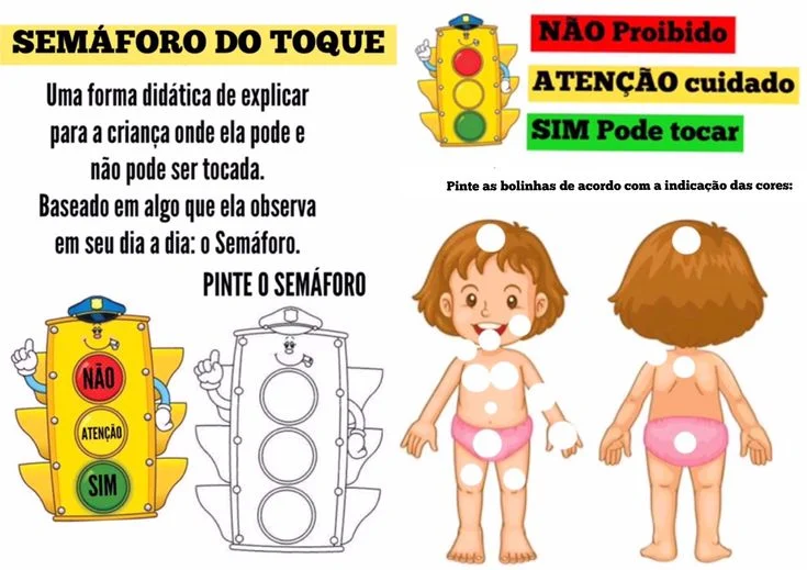 Semáforo do toque Atividades